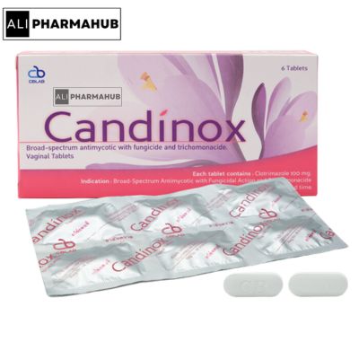 Candinox